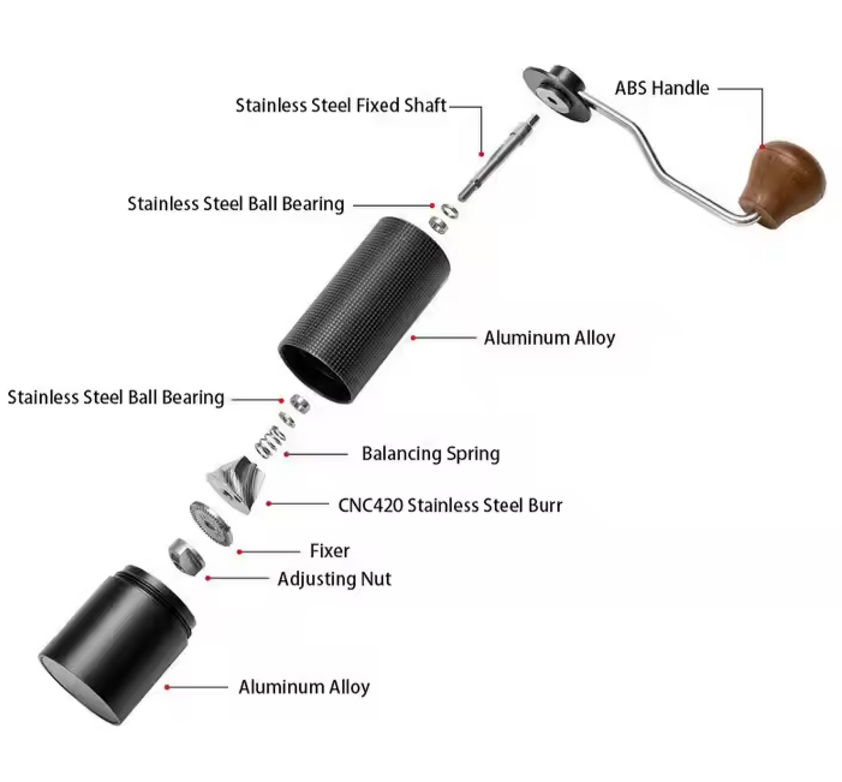 Manual Coffee Grinder
