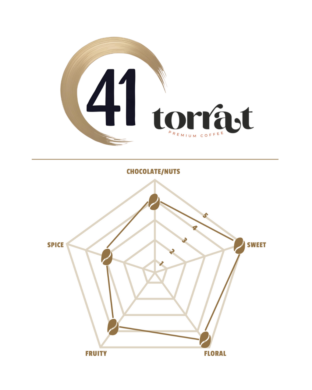 Geisha Colombian Coffee - Whole Bean